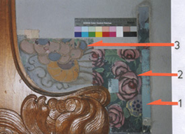 Stratigraphie